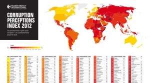 Mapa de la percepción de corrupción, de Transparencia Internacional